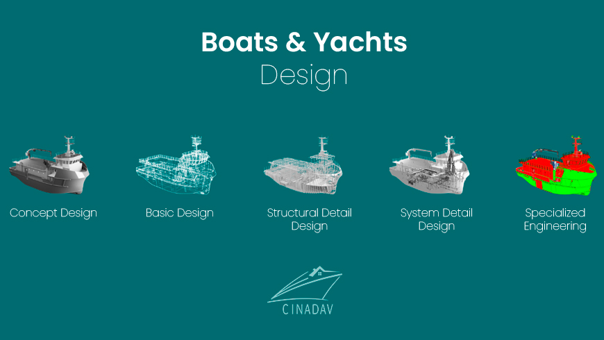 3D render of yacht and boat design